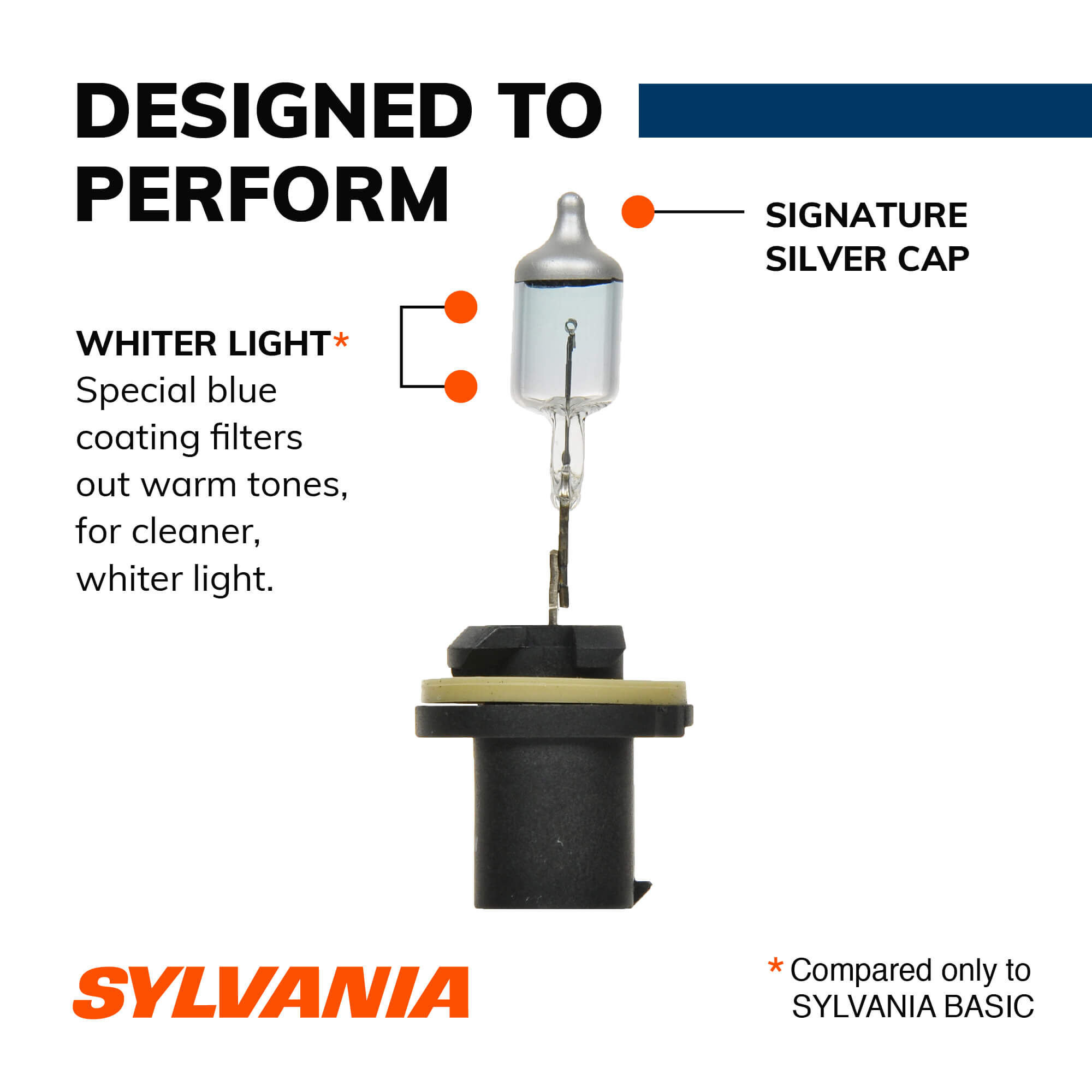 SYLVANIA 893 SilverStar Halogen Fog Bulb, 1 Pack